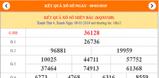 dự đoán xsmb ngày 09/05/2019