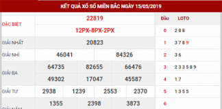 dự đoán xsmb ngày 16/05/2019