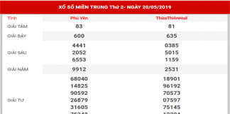 dự đoán xsmt ngày 27/05/2019