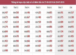 TK-DB-MB-29-7-2019