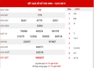dự đoán xstv ngày 19/7/2019