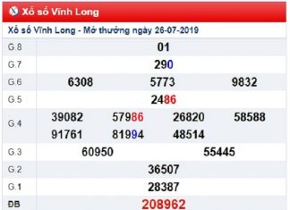 soi-cau-vinh-long-02-08