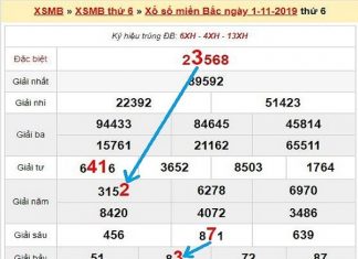 Bach-thu-loto-mien-bac-hom-nay-2-11-2019-min