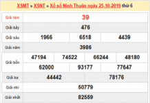 Phân tích KQXSNT ngày 01/11 chuẩn xác tuyệt đối