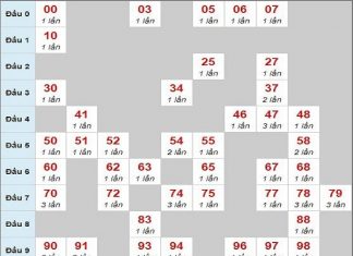 cau-mb-chay-3-ngay-10-1-2020-min