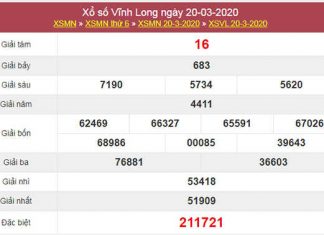 Phân tích KQXS Vĩnh Long 27/3/2020 - XSVL hôm nay
