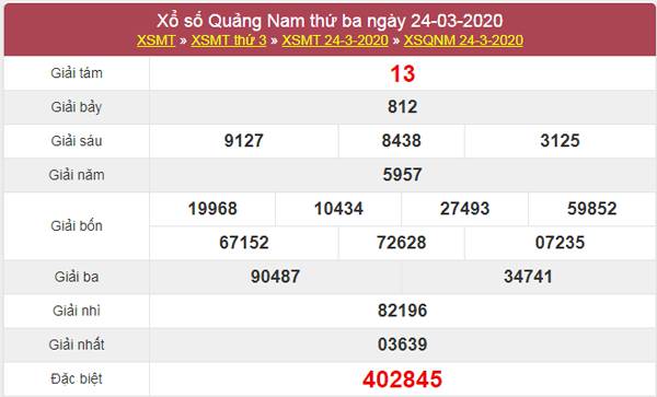 Phân tích XS Quảng Nam 31/3/2020 - KQXSQNM thứ 3