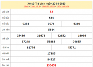 xo-so-Tra-Vinh-ngay20-3-2020-min