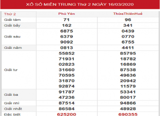xo-so-mien-trung-min