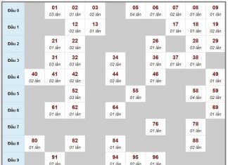 cau-lo-to-dong-MB-24-4-2020-min