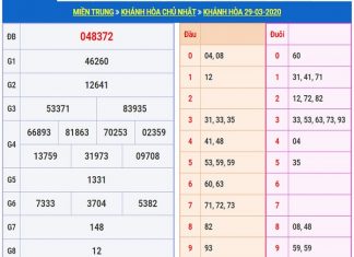 Phân tích xổ số khánh hòa ngày 26/04 chuẩn