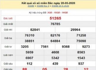 Phân tích KQXSMB- xổ số miền bắc ngày 21/05 xác suất trúng cao