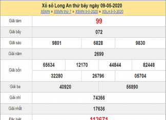 Tổng hợp KQXSLA- Phân tích xổ số Long An thứ 7 ngày 16/05 hôm nay