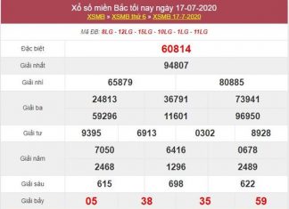 Phân tích XSMB 18/7/2020 - KQXS miền Bắc hôm nay