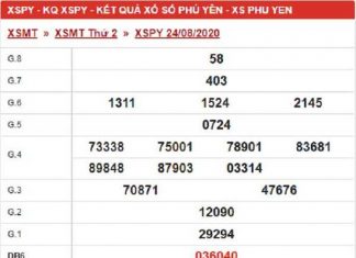 Phân tích KQXSPY- xổ số phú yên thứ 2 ngày 31/08/2020 hôm nay