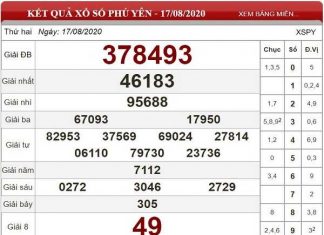 Thống kê KQXSPY- xổ số phú yên ngày 24/08 hôm nay