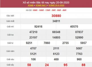 Phân tích XSMB 21/8/2020 chốt KQXS miền Bắc thứ 6