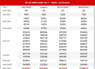 Phân tích XSMN ngày 19/9/2020