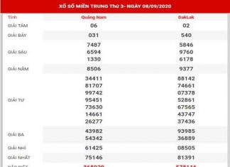 Phân tích XSMT ngày 15/9/2020