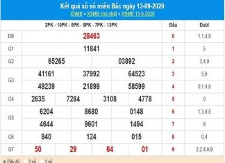 Phân tích KQXSMB- xổ số miền bắc thứ 2 ngày 14/09/2020