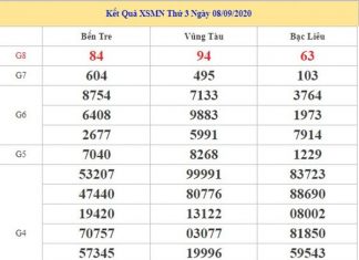Phân tích KQXSMN 15/9/2020 chốt số miền Nam thứ 3