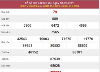 Phân tích XSGL 25/9/2020 thứ 6 cùng siêu cao thủ