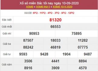 Phân tích XSMB 11/9/2020 chốt số miền Bắc thứ 6