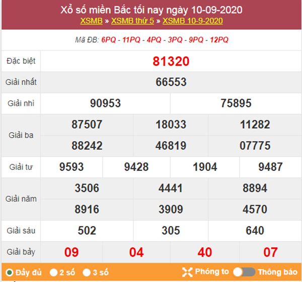 Phân tích XSMB 11/9/2020 chốt số miền Bắc thứ 6