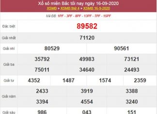 Phân tích XSMB 17/9/2020 chốt số miền Bắc cùng chuyên gia