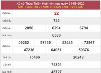 Phân tích XSTTH 28/9/2020 chốt số Thừa Thiên Huế cực chuẩn