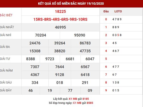 Phân tích kết quả sổ xố miền bắc hôm nay thứ 3 ngày 20-10-2020
