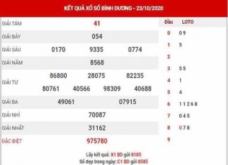 Phân tích KQXSBD ngày 30/10/2020- xổ số bình dương chi tiết