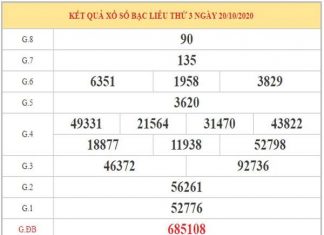 Phân tích KQXSBL ngày 27/10/2020 dựa trên KQXSBL kỳ trước