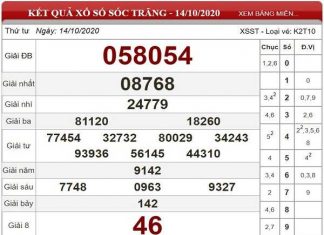 Phân tích KQXSST ngày 21/10/2020- xổ số sóc trăng chắc trúng