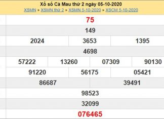 Phân tích XSCM 12/10/2020 chốt KQXS Cà Mau thứ 2