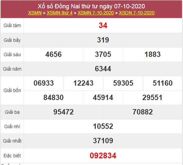 Phân tích XSDNA 14/10/2020 chốt lô Đồng Nai chính xác nhất