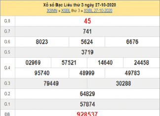 Phân tích KQXSBL ngày 03/11/2020- xổ số bạc liêu cùng cao thủ