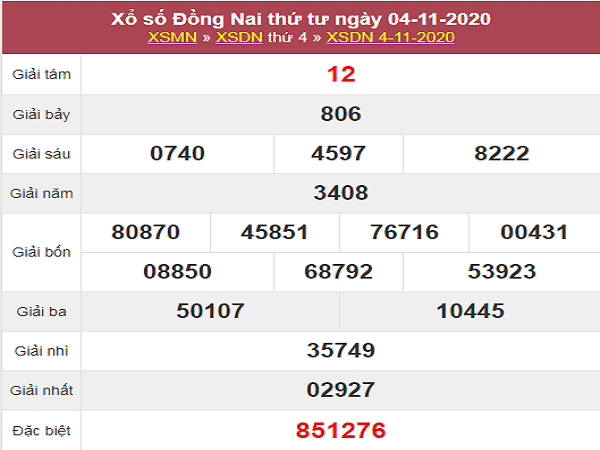 Phân tích XSDN ngày 11/11/2020- xổ số đồng nai cùng chuyên gia