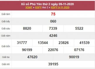 Phân tích XSPY 16/11/2020 chốt lô Phú Yên tỷ lệ trúng cao