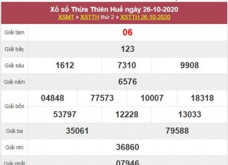 Phân tích XSTTH 2/11/2020 chốt KQXS Huế thứ 2 chính xác