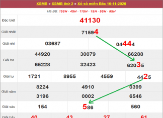 Phân tích XSMB ngày 17/11/2020- xổ số miền bắc cùng chuyên gia