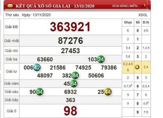 Phân tích XSGL ngày 20/11/2020- xổ số gia lai chi tiết