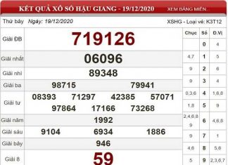 Phân tích XSHG ngày 26/12/2020- xổ số hậu giang cùng chuyên gia