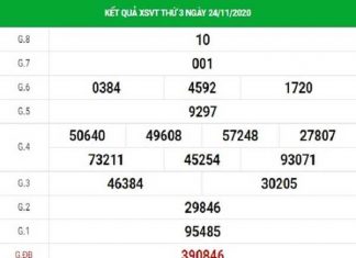 Phân tích KQXSVT ngày 01/12/2020- xổ số vũng tàu cụ thể