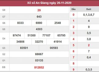 Phân tích XSAG 3/12/2020 chốt đầu đuôi giải đặc biệt hôm nay