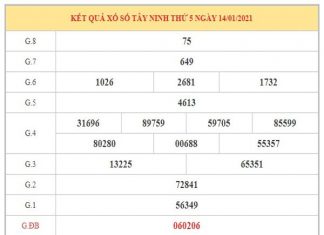 Phân tích KQXSTN ngày 21/1/2021 dựa trên kết quả kì trước