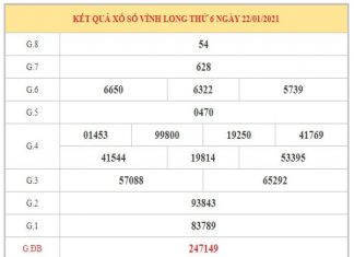 Phân tích KQXSVL ngày 29/1/2021 dựa trên kết quả kì trước