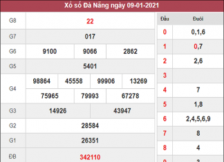 Phân tích kqxs Đà Nẵng ngày 13/1/2021