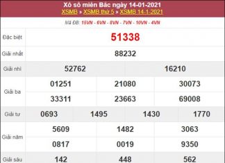 Phân tích XSMB 15/1/2021 chốt lô miền Bắc thứ 6 chuẩn xác