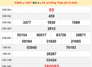 Phân tích KQXSDT ngày 04/01/2021- xổ số đồng tháp cùng chuyên gia